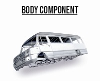 Body