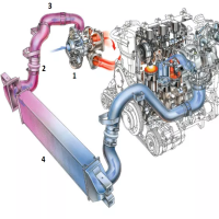 Cooling System