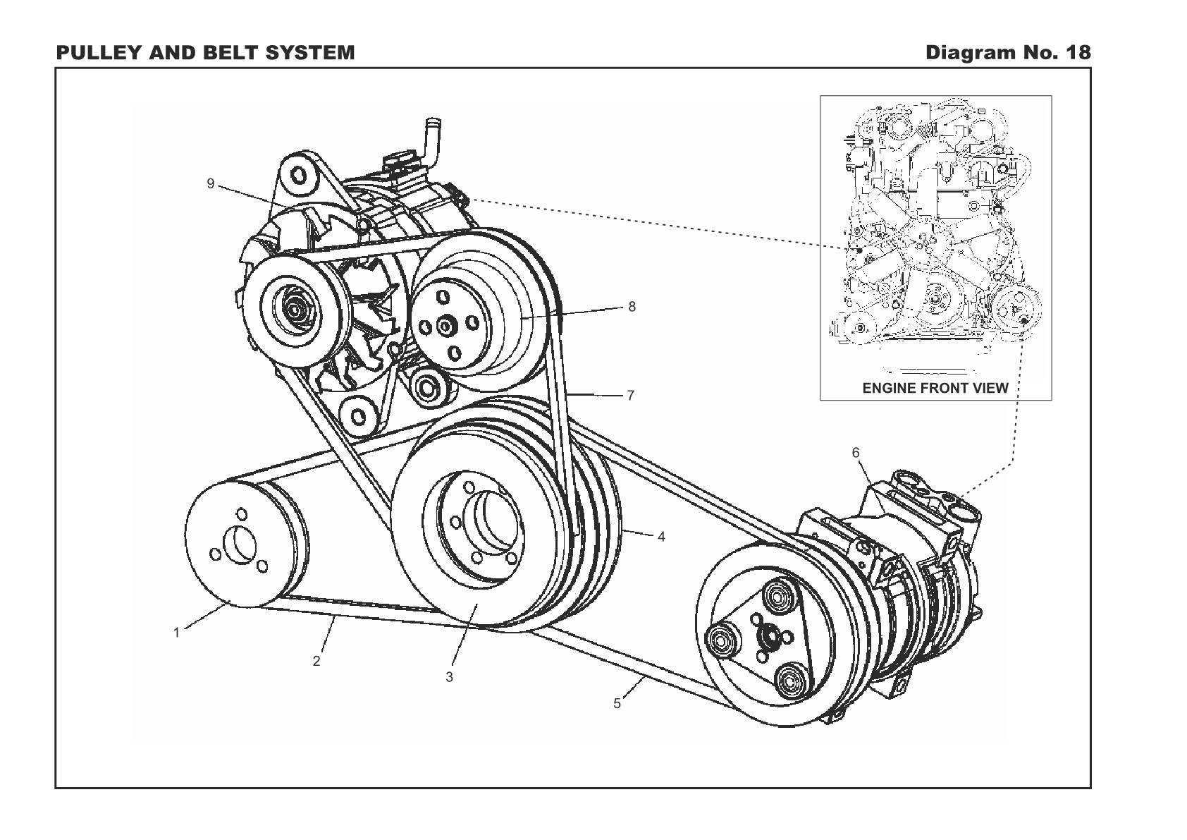 Guniune Spare Parts For Engine Pulley & Belt System Online from