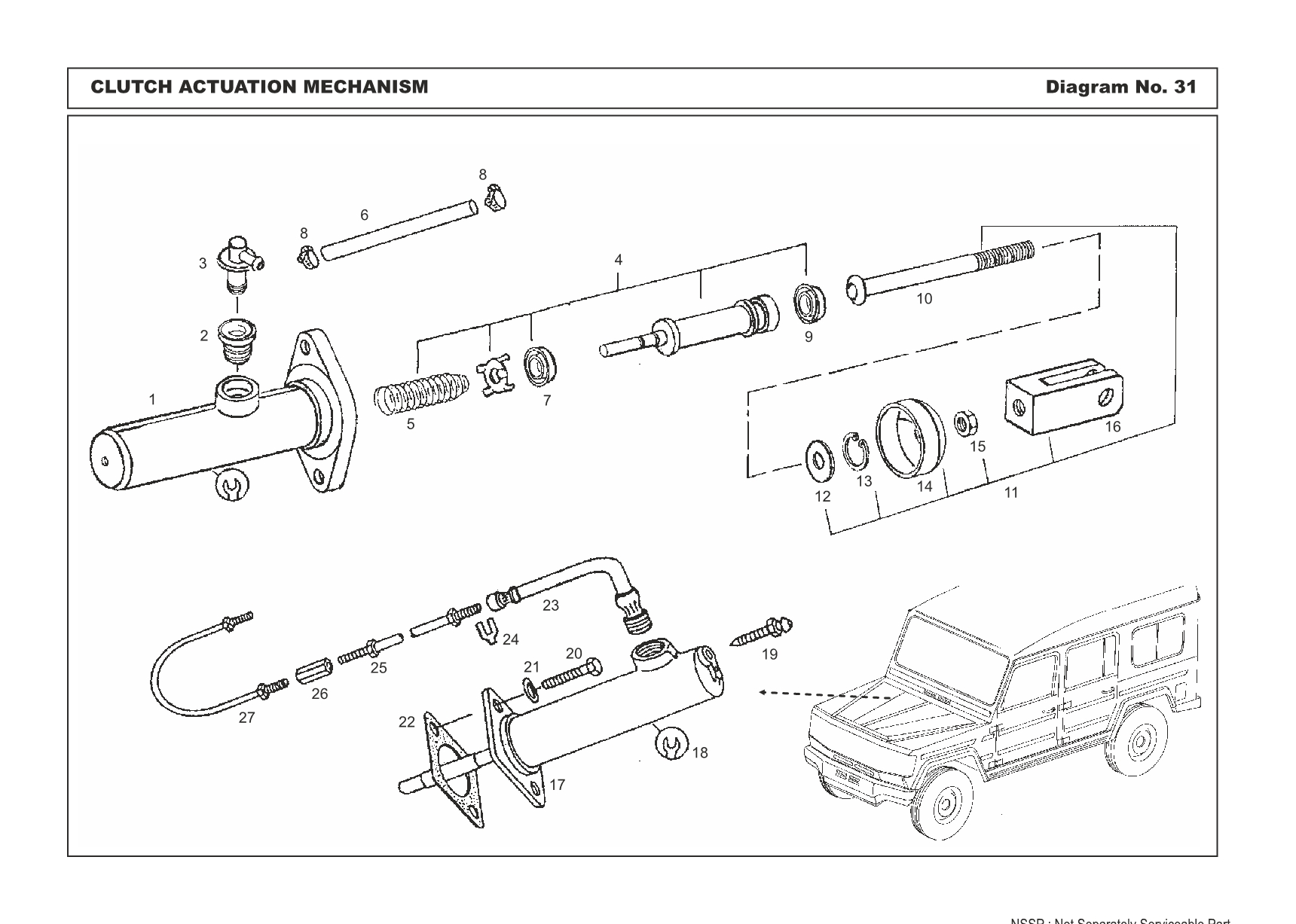 Guniune Spare Parts For Gear Box Clutch Actuation Mechanism Online from Autojunction