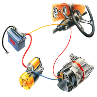 Electrical Equipment