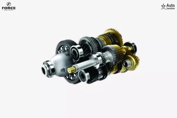 Clutch & Gear Box