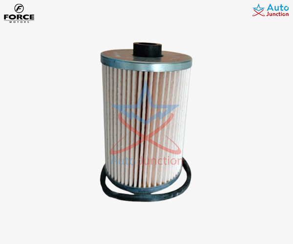 Filter Element Urbania