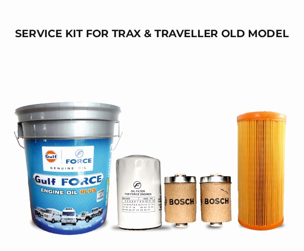For Trax Up To 2016 Model