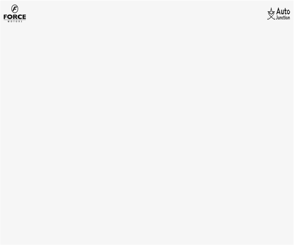 Instrument Cluster