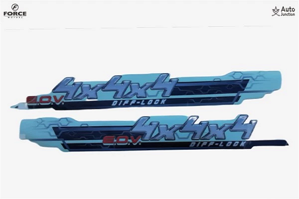 Gurkha Graphics Set Grl