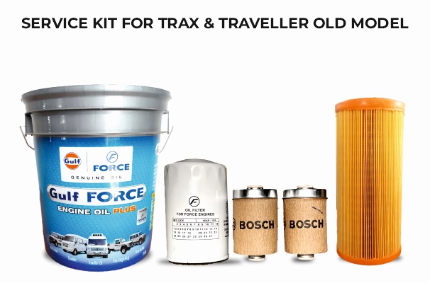 For Trax Up To 2016 Model