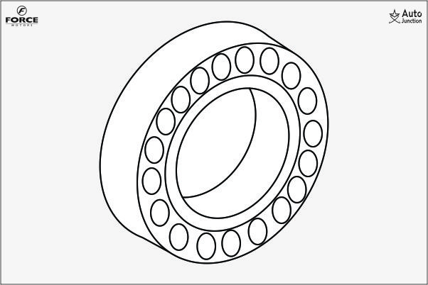 Taper Roller Bearing